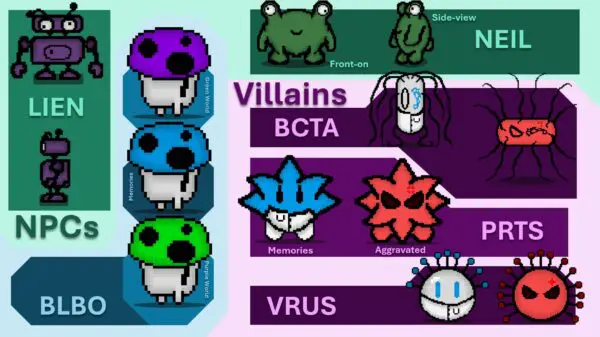 A concept design for the BLBO game.