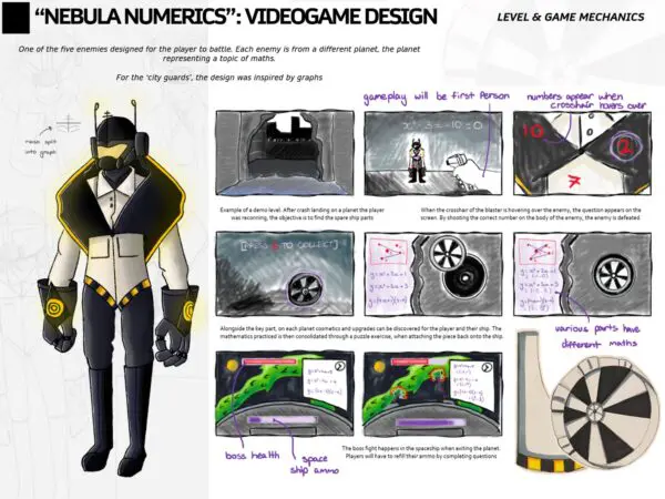 A concept design for the Nebula Numerics game.