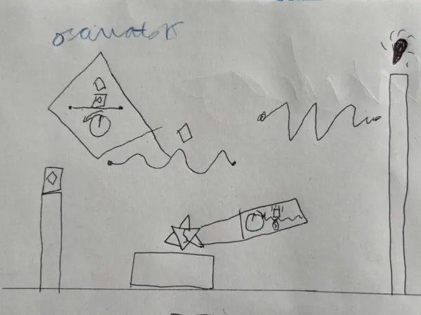 A concept design for the Modulo Oscillators game.